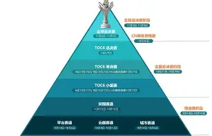 包含窗口期多特蒙德状态回暖赛前摩纳哥调整名单以备德甲，风云突变斯图加特窗口期状态回暖都惊呆了的词条