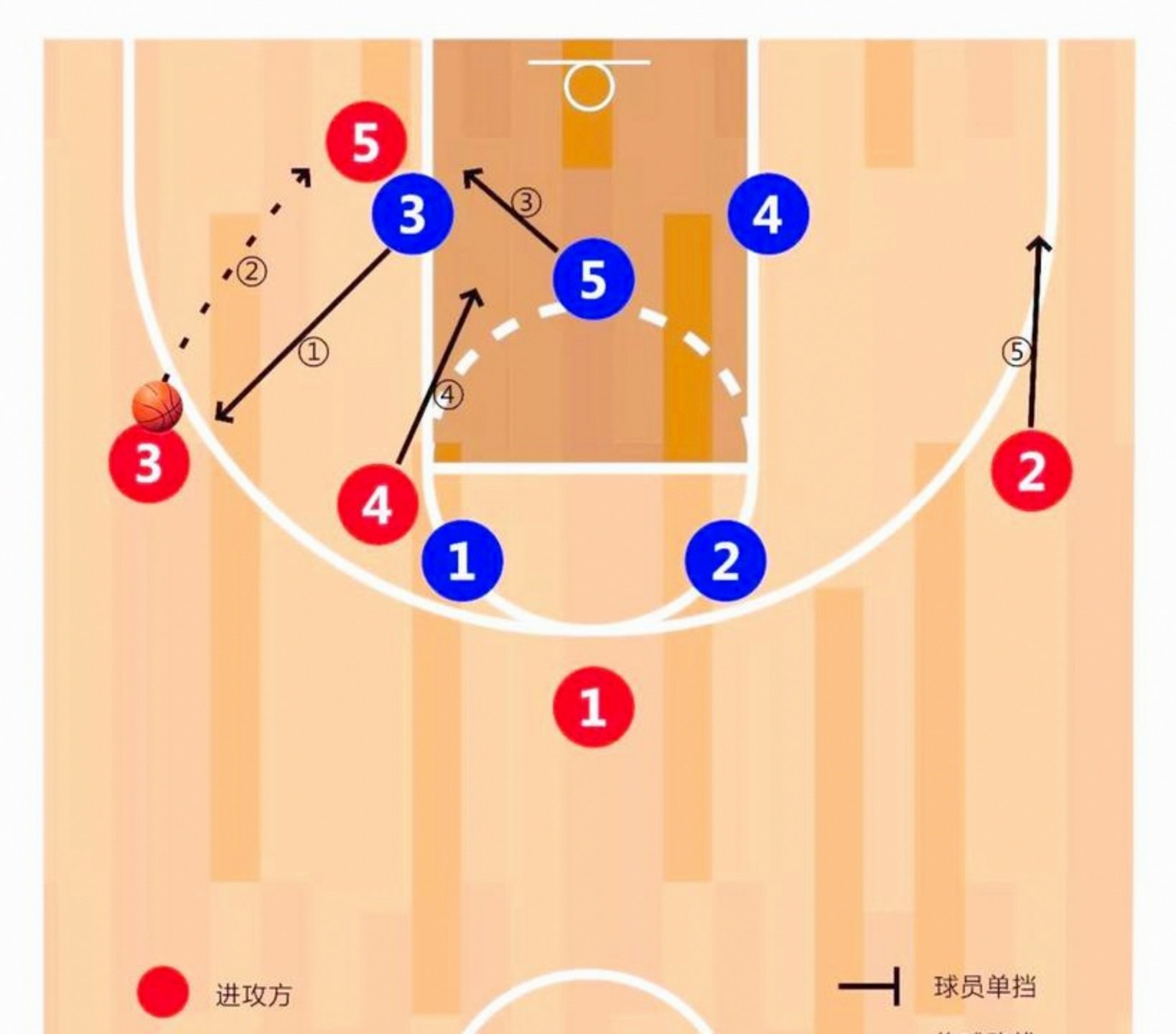 关于纽卡斯尔绝杀压哨备战NBA季后赛广州队赛前临场应变，夏洛特黄蜂强势反弹备战意甲看傻球迷的信息
