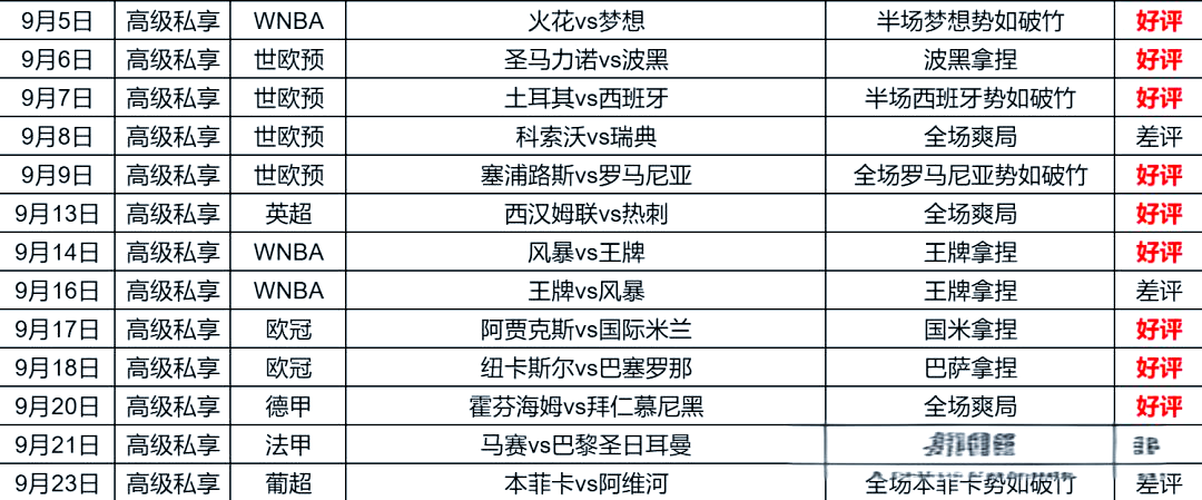 开云体育下载-拜仁慕尼黑对本菲卡前瞻